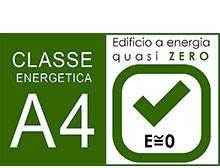 🌿 VILLE MODERNE IN VENDITA – COMFORT, DESIGN E NATURA 🌿